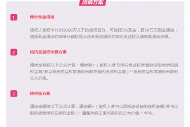 定安讨债公司成功追回初中同学借款40万成功案例